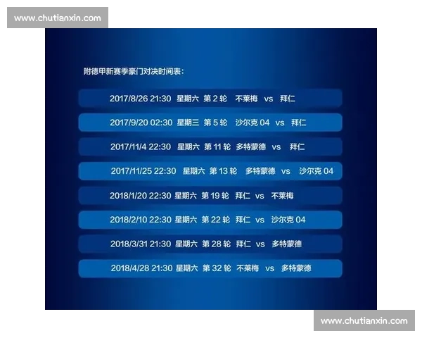 切尔西死磕巴萨欧陆豪门对决蓝军红蓝军再掀足球风暴谁主沉浮巅峰战